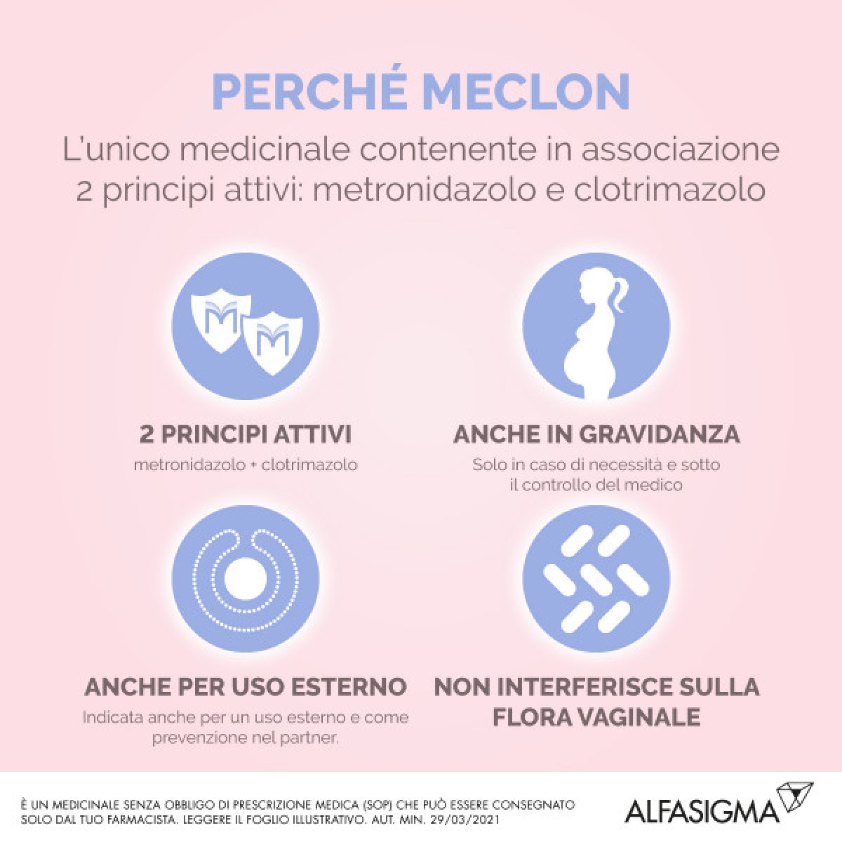 Meclon Crema Vaginale 30g 20% + 4% + 6 applicatori