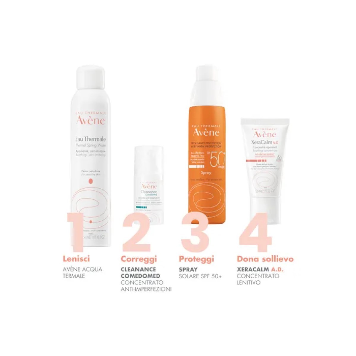 Eau Thermale Avène Acqua Termale Spray Pelle...