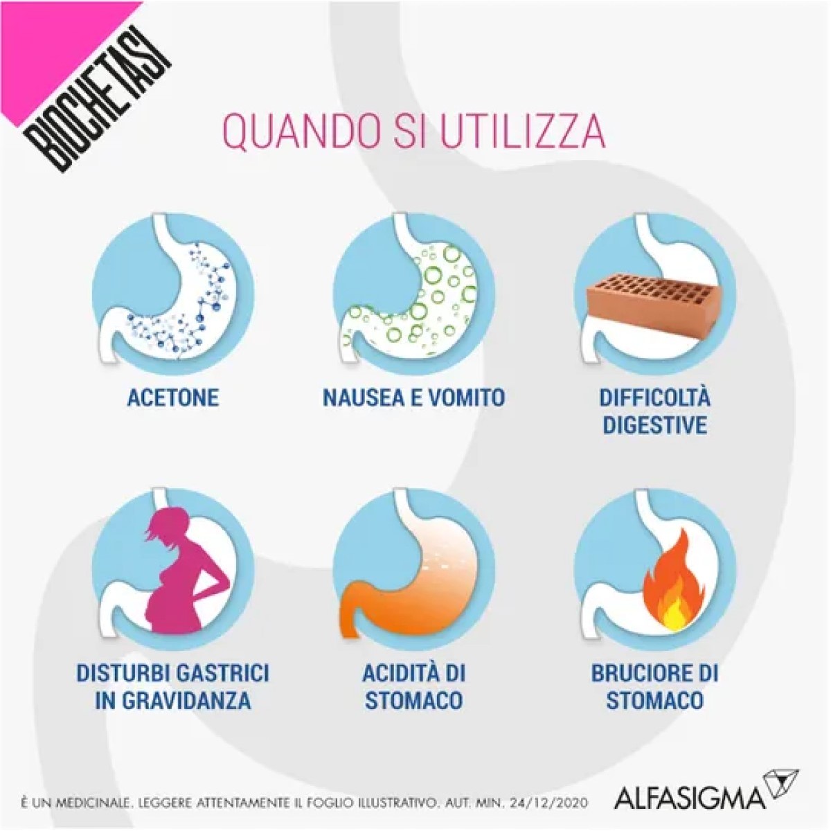 Biochetasi 18 Bustine Granulato Effervescente