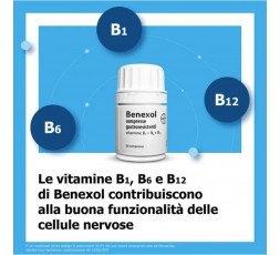Benexol 20 Compresse Gastroresistenti 2
