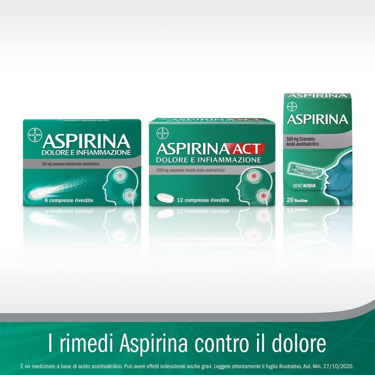 Aspirina Dolore e Infiammazione 500mg 20...