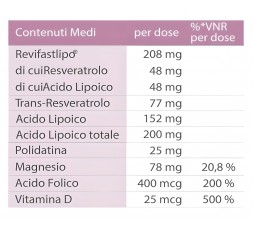 Egregia 30 Compresse 2