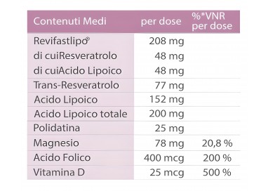Egregia 30 Compresse