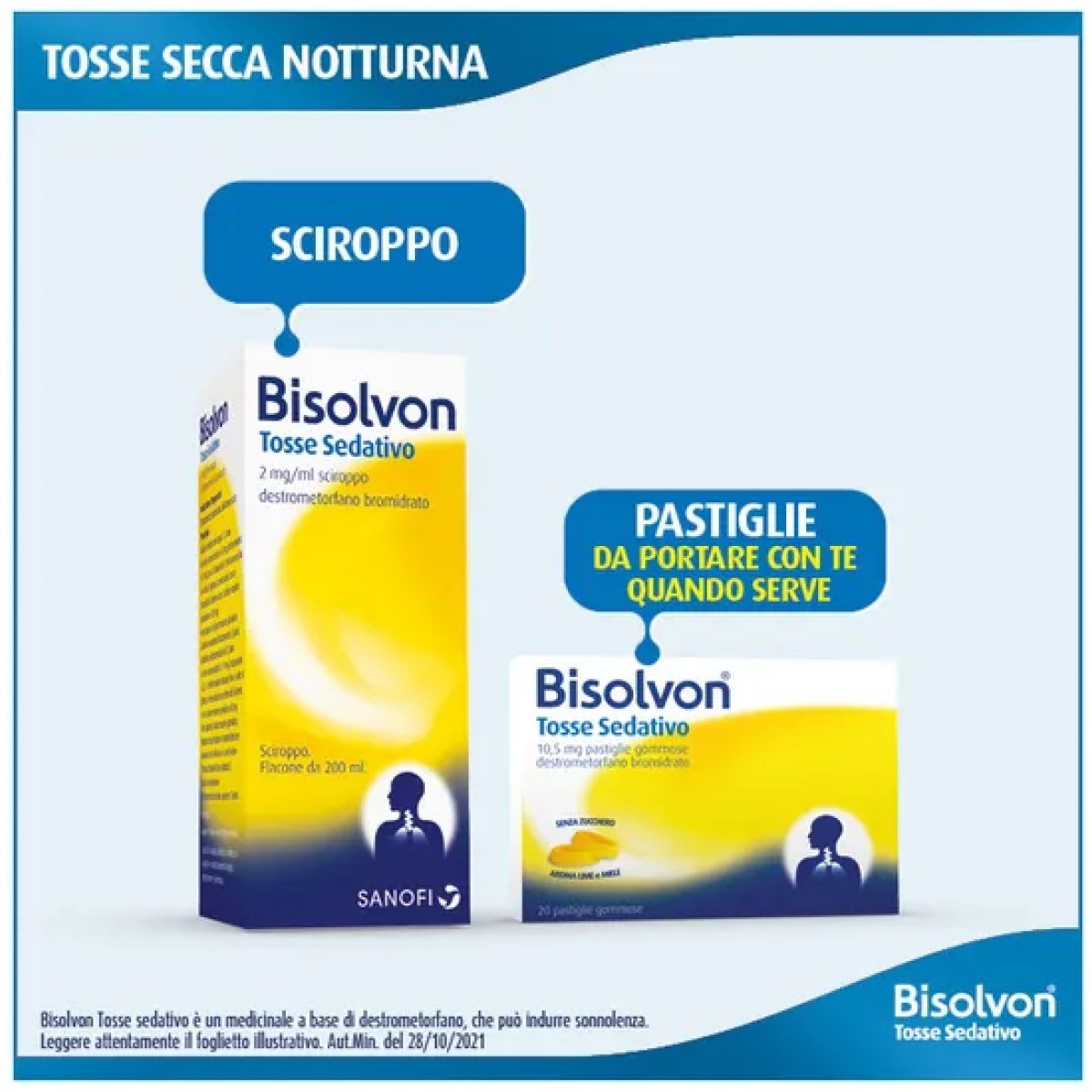 Bisolvon Tosse Sedativo Per Tosse Secca 20...