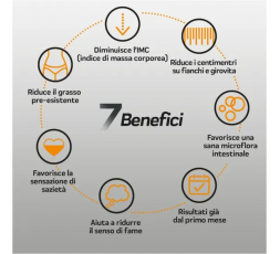 XLS Medical Pro 7 180 Compresse 2