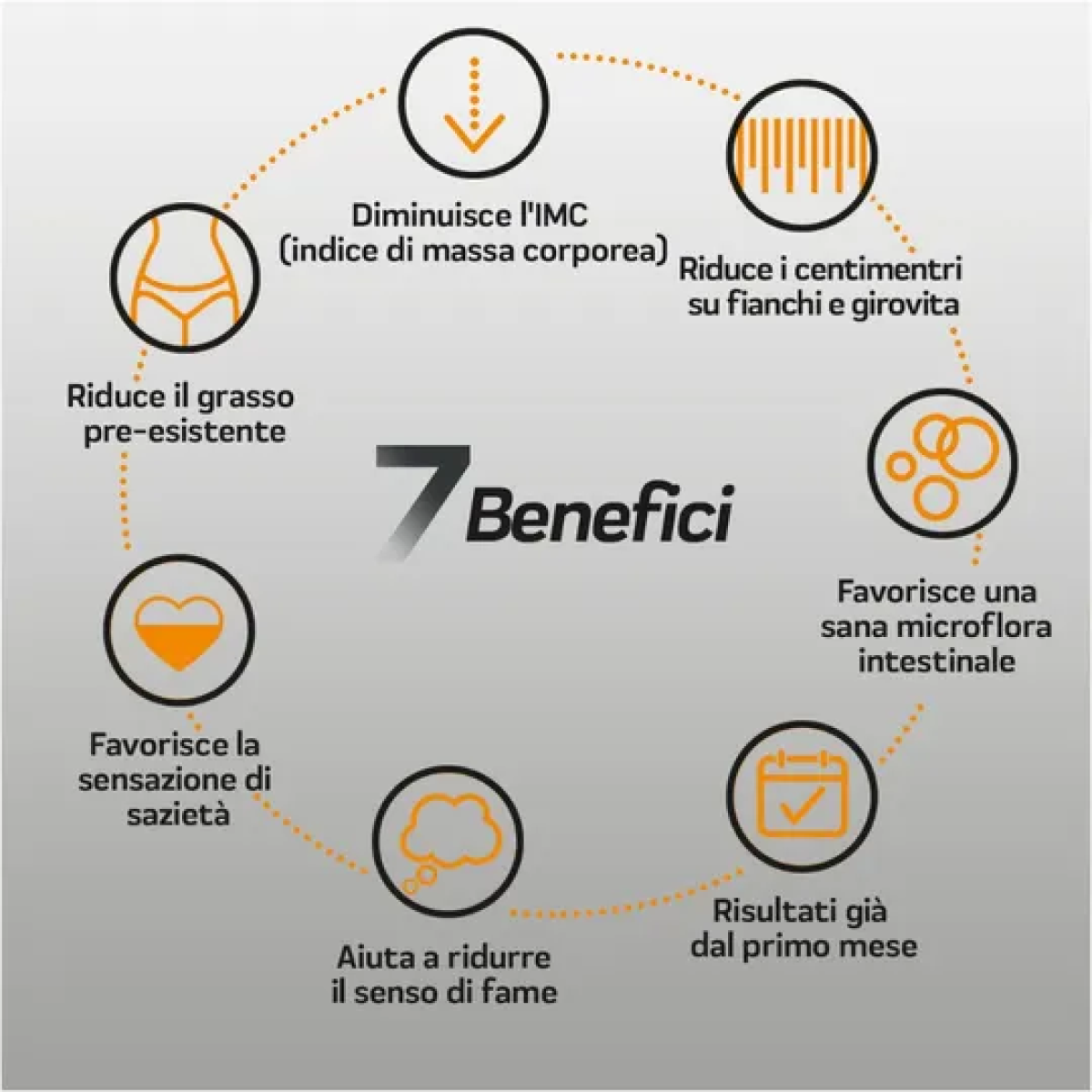 XLS Medical Pro 7 180 Compresse