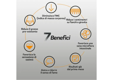XLS Medical Pro 7 180 Compresse