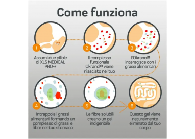 XLS Medical Pro 7 180 Compresse