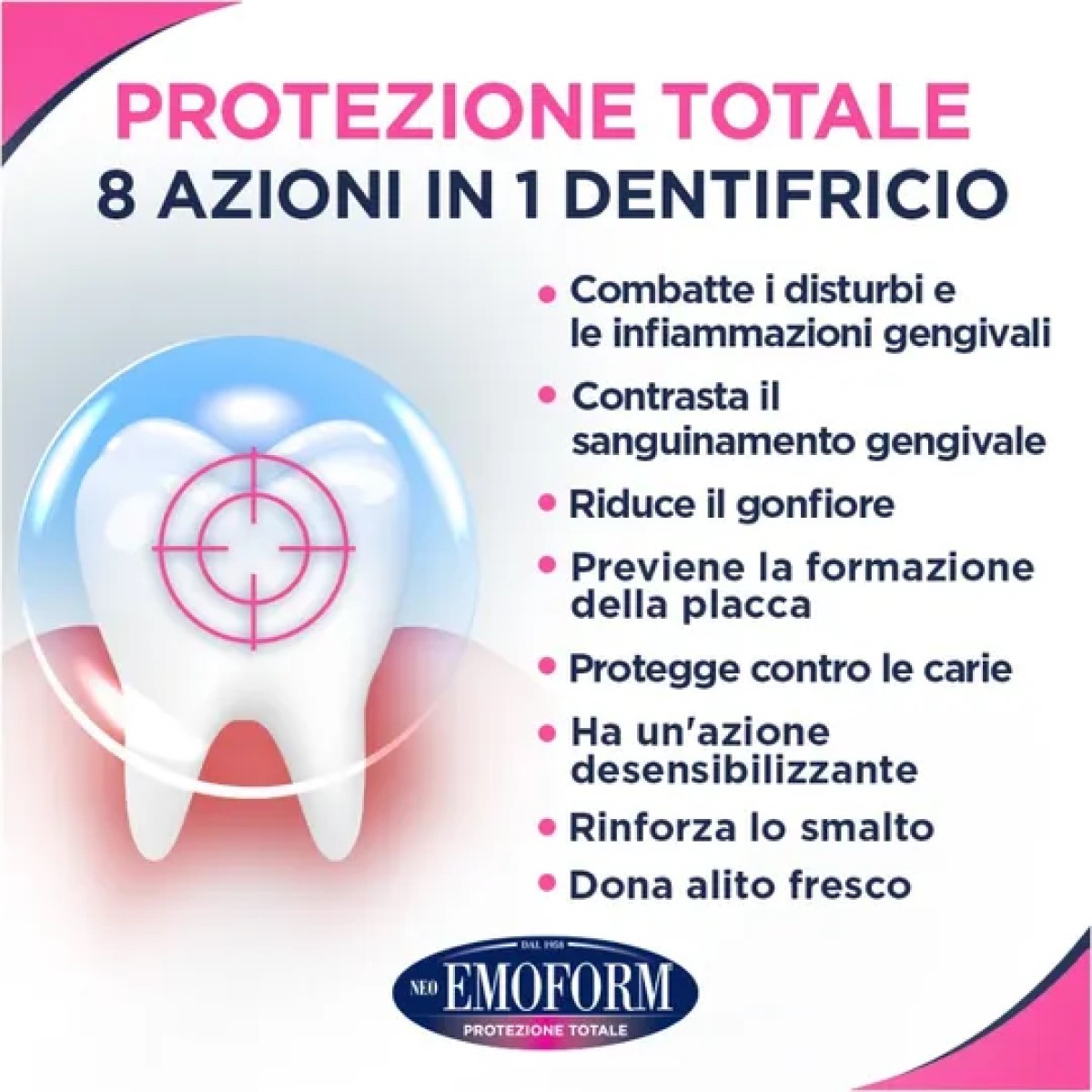 Neo Emoform Dentifricio Protezione Totale 100ml