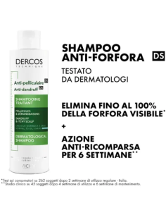 Vichy Dercos Shampoo Antiforfora Capelli Grassi 200ml 2