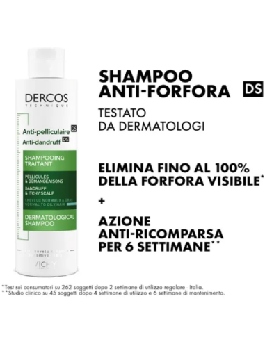 Vichy Dercos Shampoo Antiforfora Capelli Grassi...