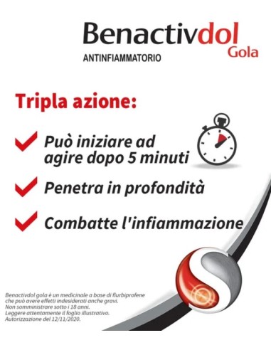 Benactivdolmed Spray Mucosa Orale 15ml