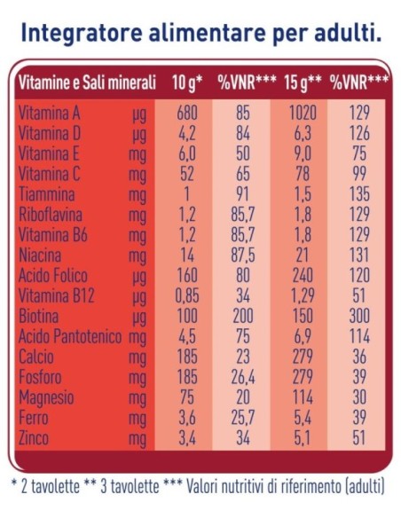 Meritene Vitachoco Latte 75g