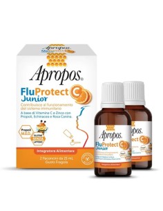 Apropos Fluprotect C Junior 50ml 2