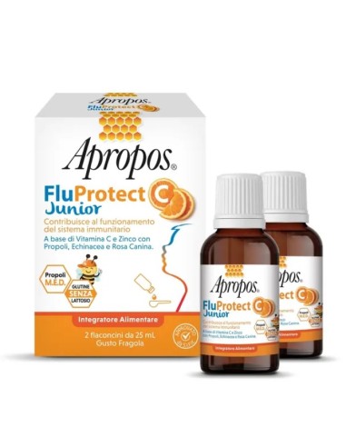 Apropos Fluprotect C Junior 50ml