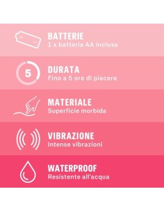 Durex Delight Minivibrator 2