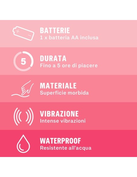 Durex Delight Minivibrator