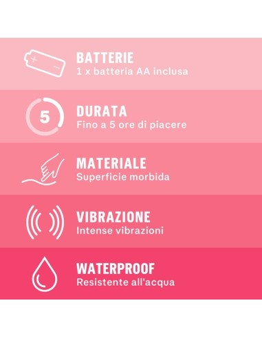 Durex Intense Pure Fantasy