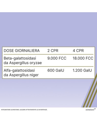 Sinaire Combi 30 Compresse