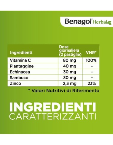 Benagol Herbal Frutti di Bosco 24 Pastiglie