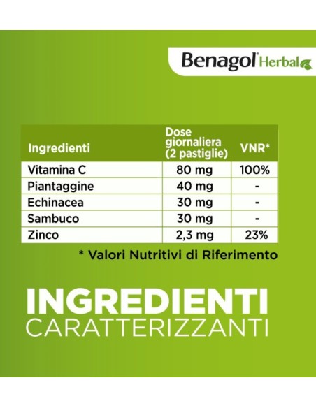 Benagol Herbal Frutti di Bosco 24 Pastiglie