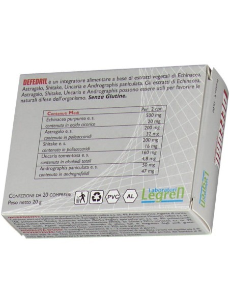 Defedril 20 Compresse