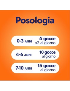 Cebion Vitamina C Gocce 30ml 2