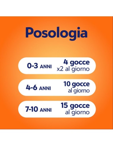 Cebion Vitamina C Gocce 30ml