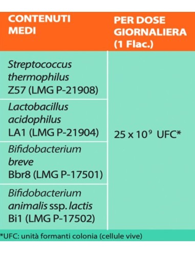Yovis 10 Flaconcini 10ml