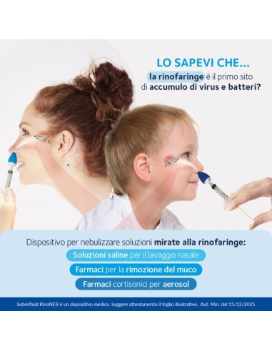 Sobrefluid Rinoneb Nebulizzatore + Siringa...