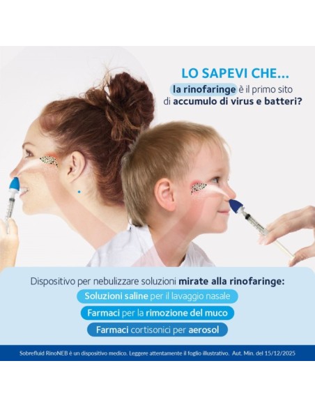 Sobrefluid Rinoneb Nebulizzatore + Siringa Luerlock 50ml + Agocannula per Prelievo Soluzione